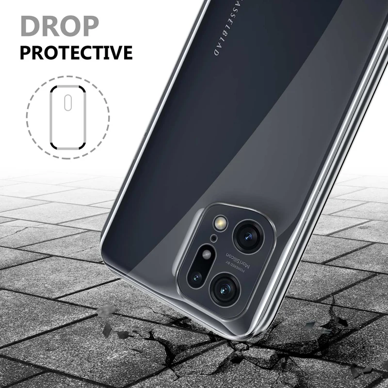 Cadorabo Hülle kompatibel mit Oppo FIND X5 PRO 360? Full Body Schutzhülle - Front- und Rückenschutz, Rundumschutz mit Displayschutz