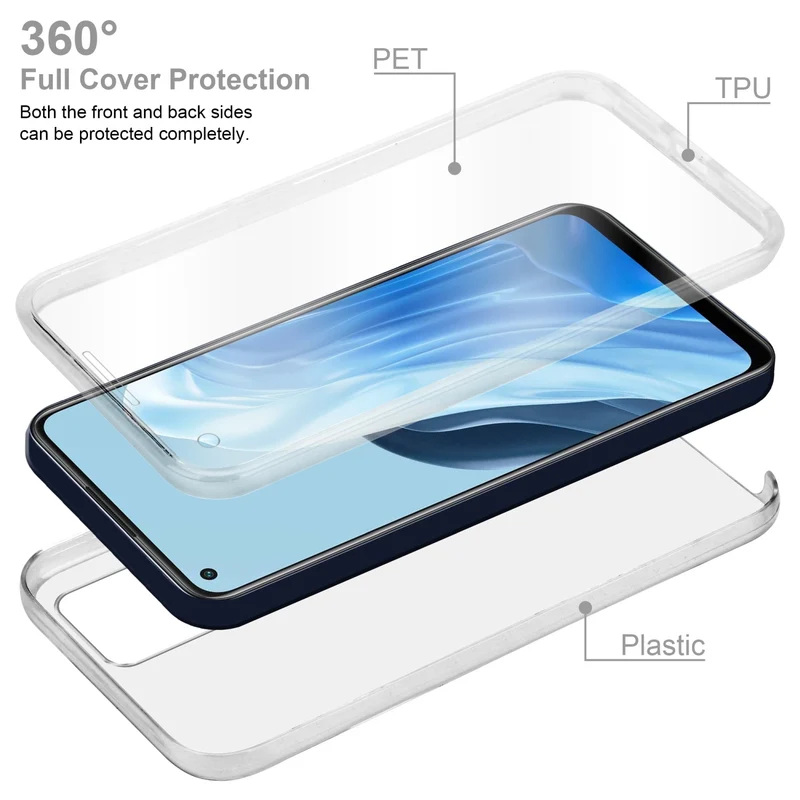 Cadorabo Hülle kompatibel mit Oppo FIND X5 LITE / Reno7 5G 360? Full Body Schutzhülle - Front- und Rückenschutz, Rundumschutz mit Displayschutz