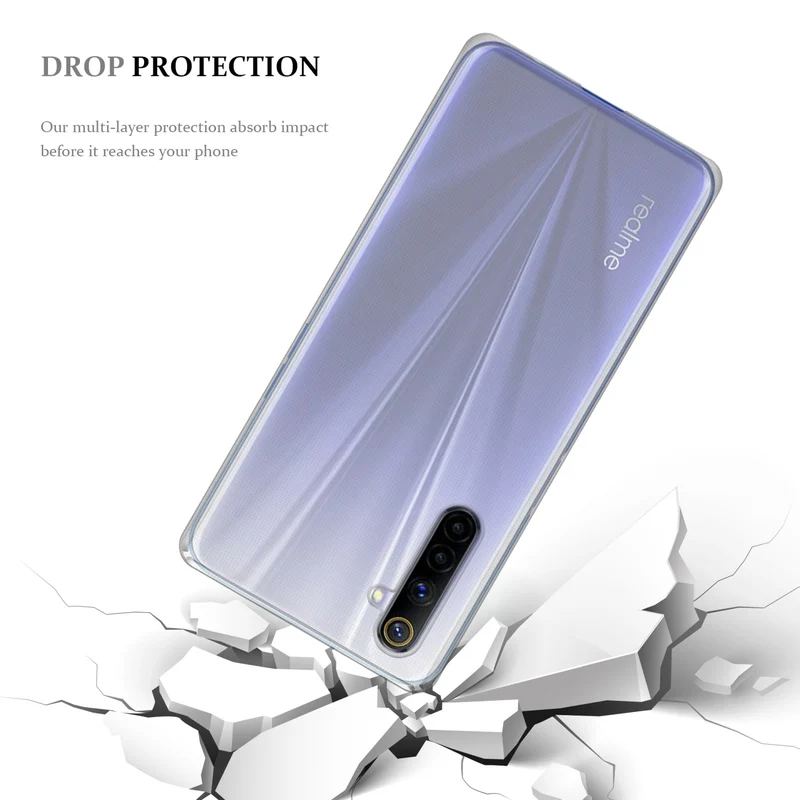 Cadorabo Hülle kompatibel mit Realme 6 4G / 6s Schutzhülle aus flexiblem TPU Silikon