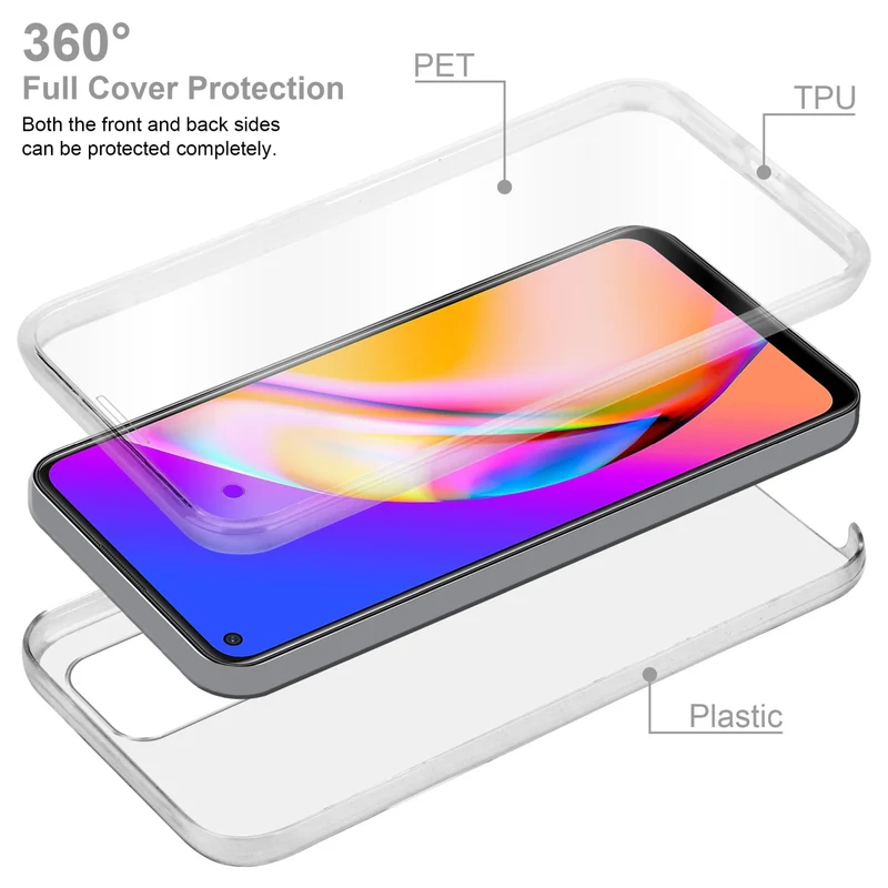 Cadorabo Hülle kompatibel mit Oppo A94 5G 360? Full Body Schutzhülle - Front- und Rückenschutz, Rundumschutz mit Displayschutz