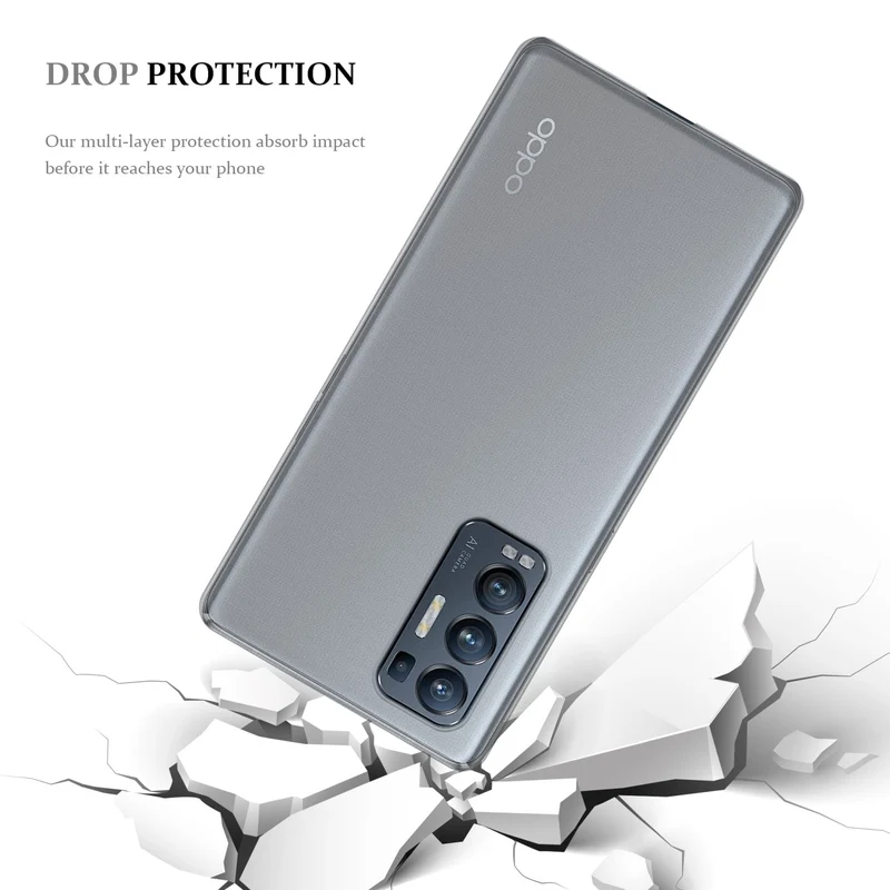Cadorabo Hülle kompatibel mit Oppo FIND X3 NEO Schutzhülle aus flexiblem TPU Silikon