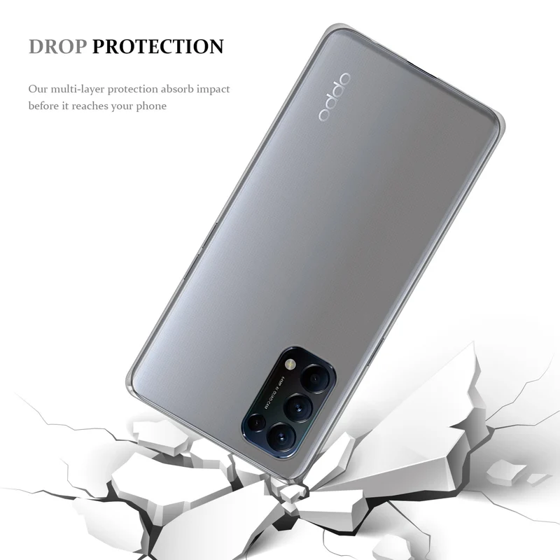 Cadorabo Hülle kompatibel mit Oppo FIND X3 LITE Schutzhülle aus flexiblem TPU Silikon