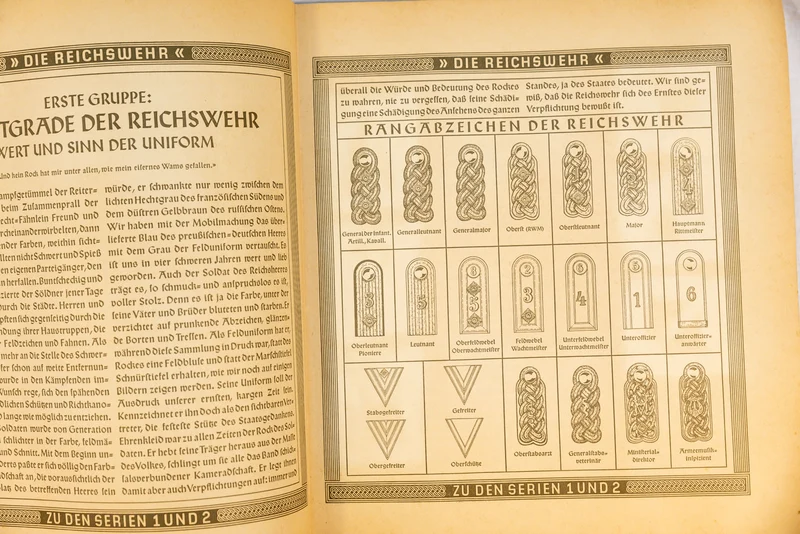 Stickeralbum "Die Reichwehr" 1933
