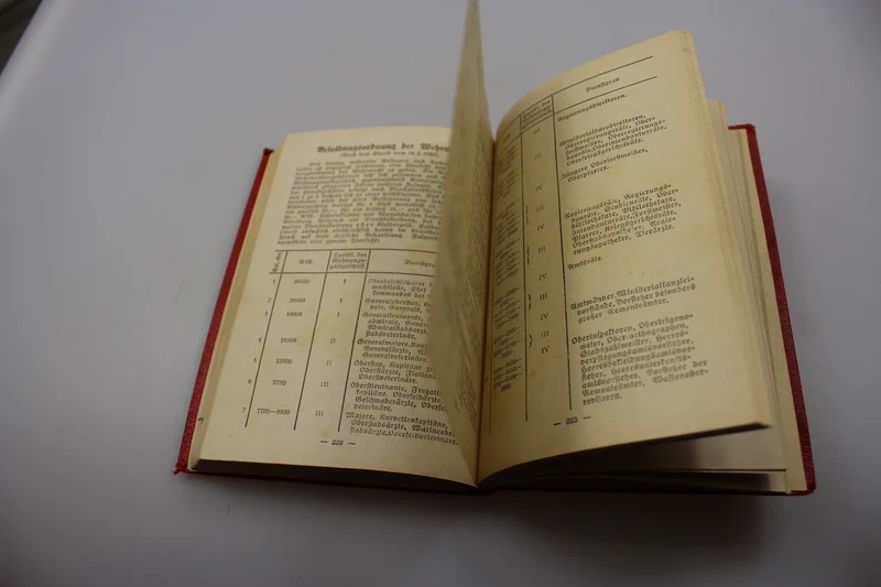 Taschenkalender NSKOV 1941