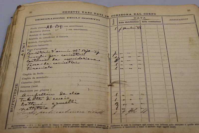 Persönliches Heft + Entlassung 1890