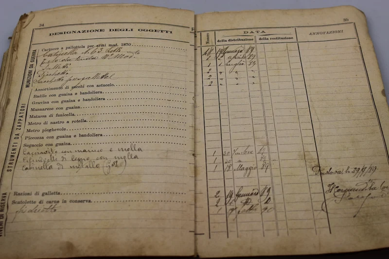 Persönliches Heft + Entlassung 1890