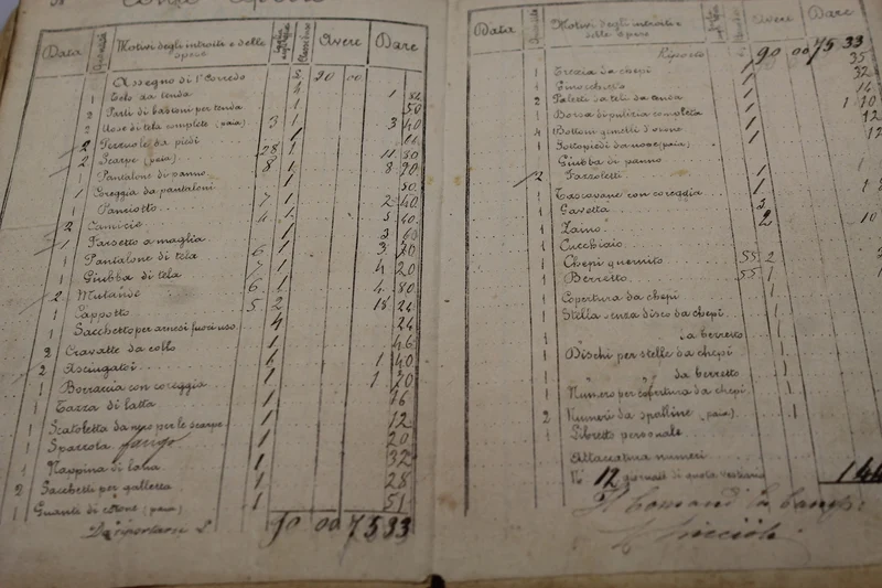 Persönliches Heft + Entlassung 1890