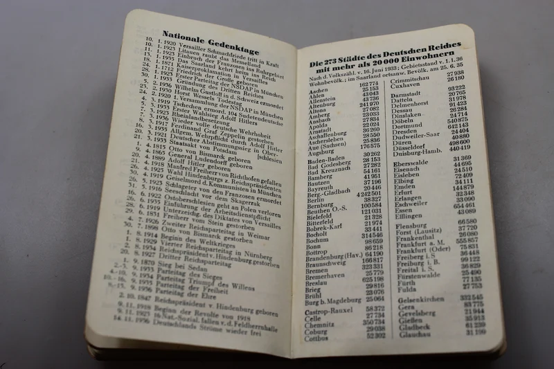 Taschenkalender 1938