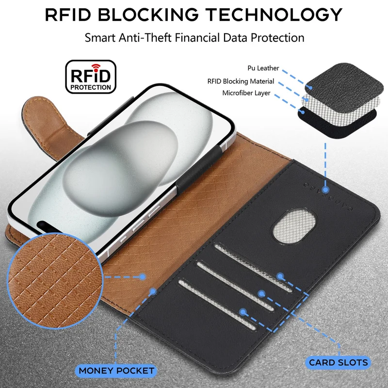 Cadorabo Klapphülle kompatibel mit ZTE ZMAX 2-Handyhülle mit Kartenfach, 360 Grad Schutzhülle zum klappen- Flip Case Book Cover PU Leder Handytasche klappbar