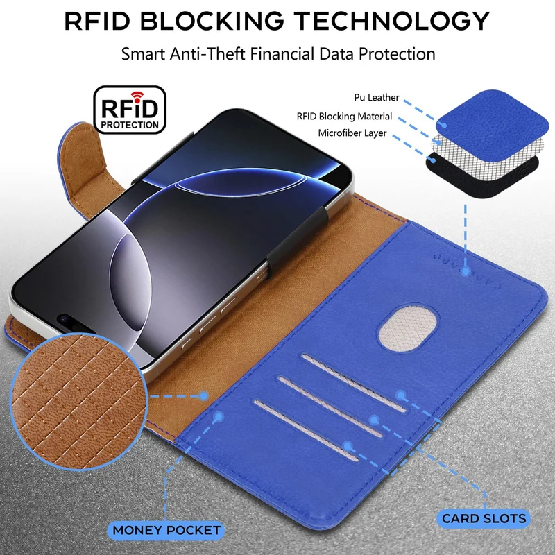 Cadorabo Klapphülle kompatibel mit ZTE ZMAX 2-Handyhülle mit Kartenfach, 360 Grad Schutzhülle zum klappen- Flip Case Book Cover PU Leder Handytasche klappbar