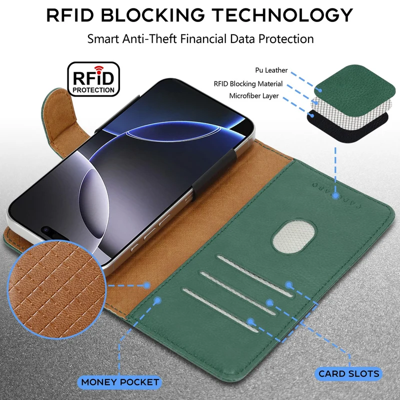 Cadorabo Klapphülle kompatibel mit ZTE ZMAX 2-Handyhülle mit Kartenfach, 360 Grad Schutzhülle zum klappen- Flip Case Book Cover PU Leder Handytasche klappbar