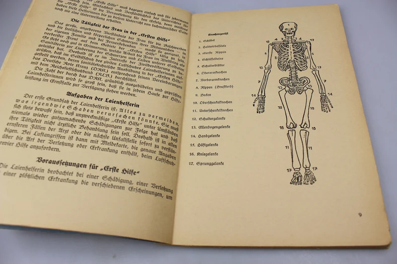 Erste Hilfe - Luftschutz. Illustriertes Handbuch