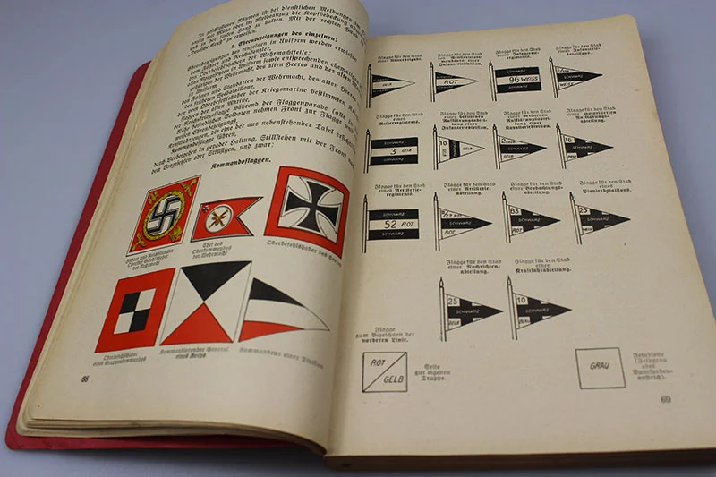 "Der Artillerist" Band 1 - Der Kannonier. Handbuch 1941