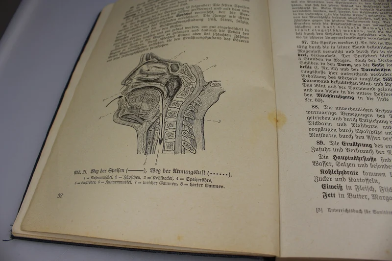 Gesundheitshandbuch von 1939
