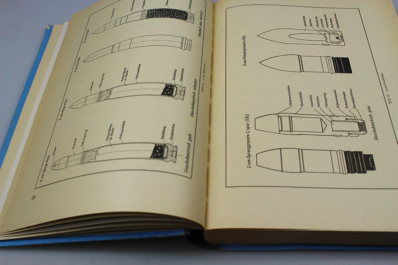 "Der Unterführer der Flakartillerie" 1937 - Handbuch