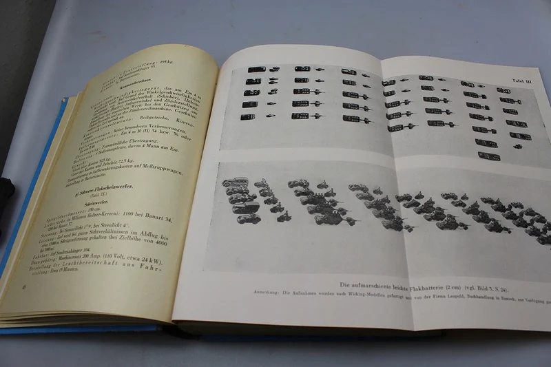 "Der Unterführer der Flakartillerie" 1937 - Handbuch