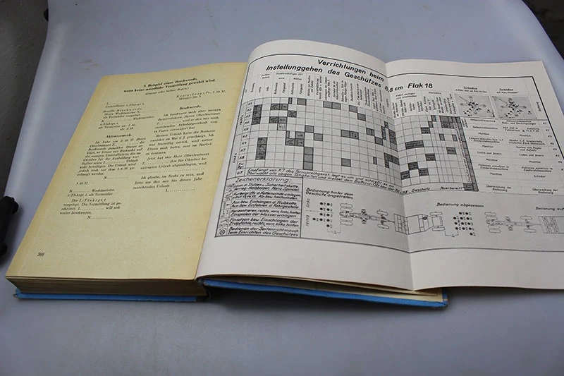 "Der Unterführer der Flakartillerie" 1937 - Handbuch
