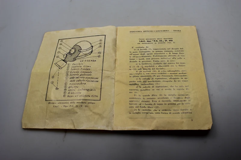 IAGT35 Gasmasken-Handbuch
