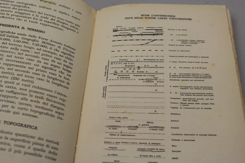 "Buch der Militärkultur" Vol.1