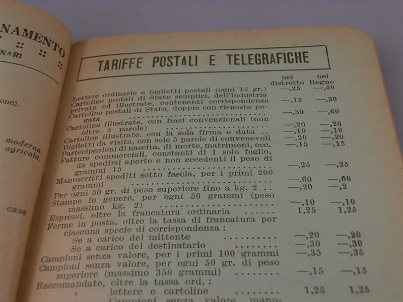 "Agraragenda" 1933 XI° vz