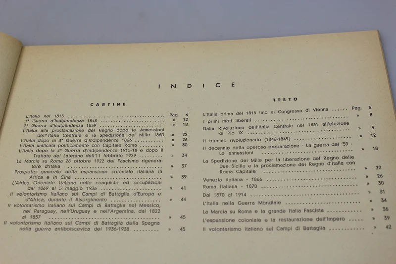 „Vom Risorgimento zum Empire“ „Historischer Atlas“ 1930