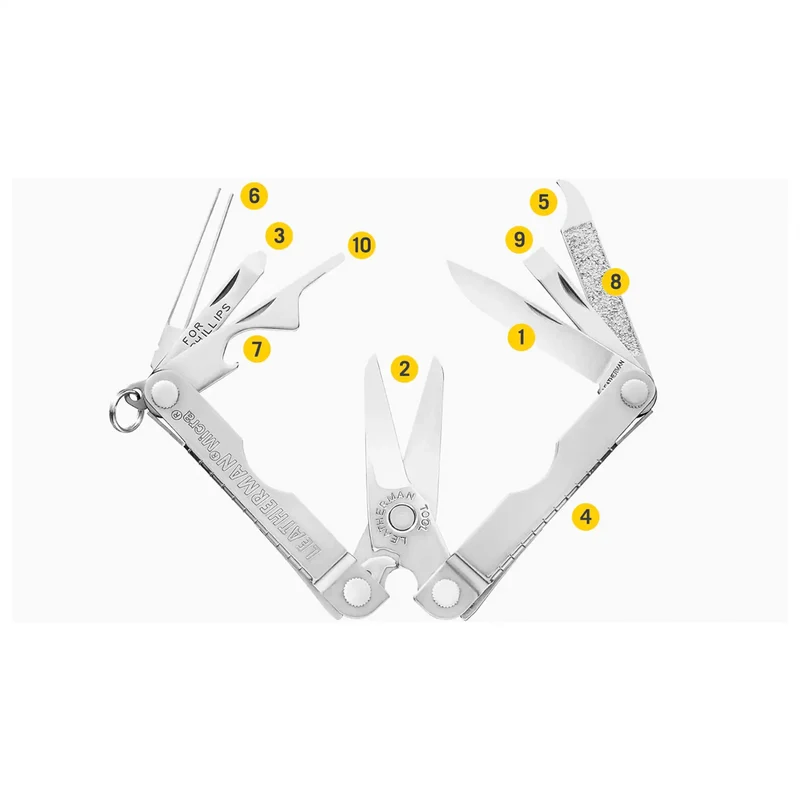 Multifunktionswerkzeug Multitool Micra