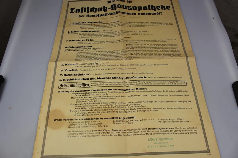 Arzneimittelliste "Luftschutz Hausapotheke"