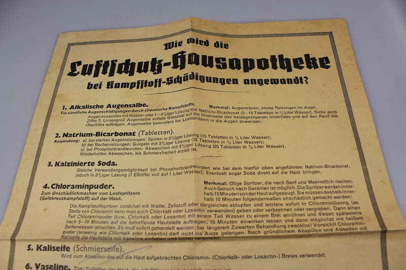 Arzneimittelliste "Luftschutz Hausapotheke"