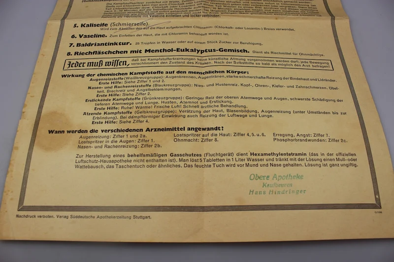 Arzneimittelliste "Luftschutz Hausapotheke"