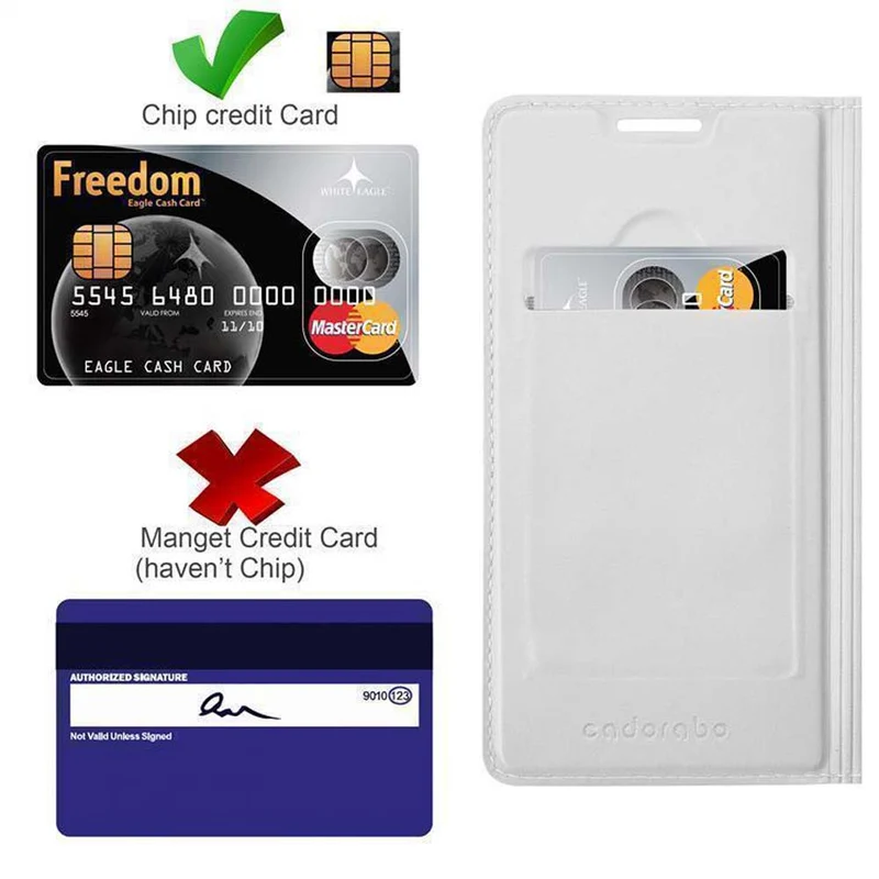 Cadorabo Hülle kompatibel mit Samsung Galaxy A7 2015 Schutzhülle mit Magnetverschluss, Standfunktion und Kartenfach
