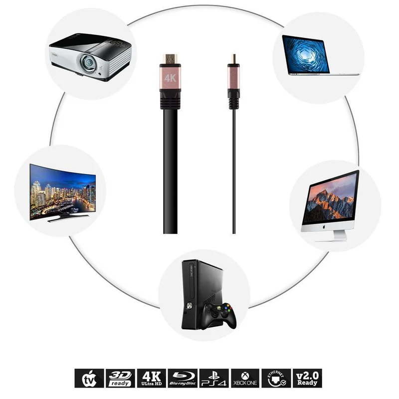 Cadorabo Slim Series (Flaches Kabel) HQ HDMI Kabel 2.0/1.4a High Speed mi Ethernet, Nylon-Schutz, Ultra HD 4K - 3D Ready ARC 1080p / 2160p mit vergoldeten Anschlüssen