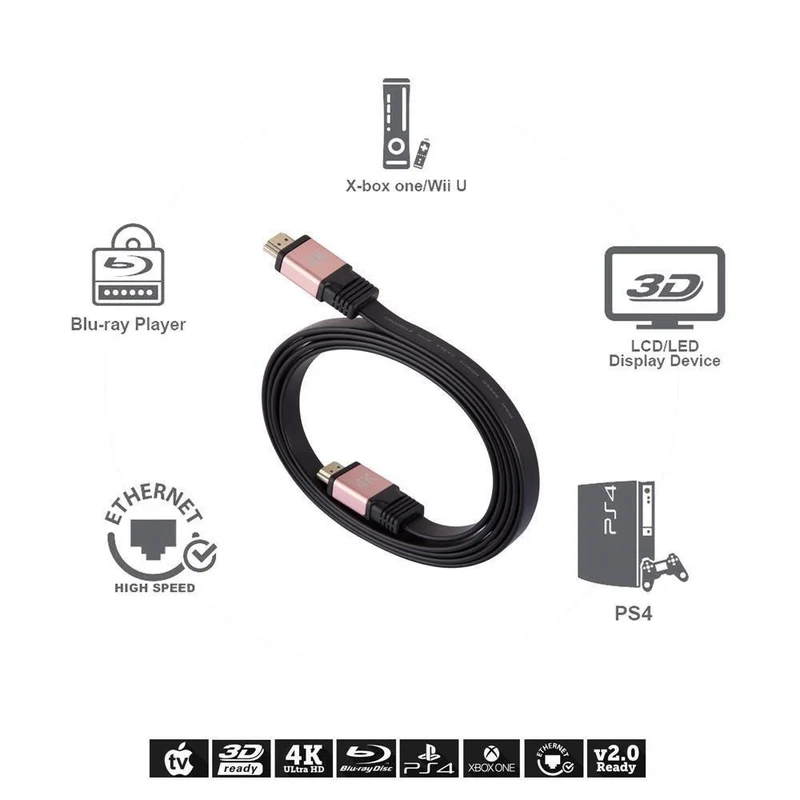Cadorabo Slim Series (Flaches Kabel) HQ HDMI Kabel 2.0/1.4a High Speed mi Ethernet, Nylon-Schutz, Ultra HD 4K - 3D Ready ARC 1080p / 2160p mit vergoldeten Anschlüssen