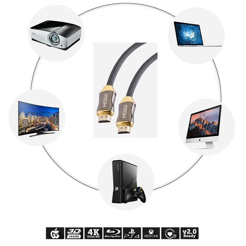 Cadorabo - HQ HDMI Kabel 2.0/1.4a High Speed mi Ethernet, Nylon-Schutz, Ultra HD 4K - 3D Ready ARC 1080p / 2160p mit vergoldeten Anschlüssen