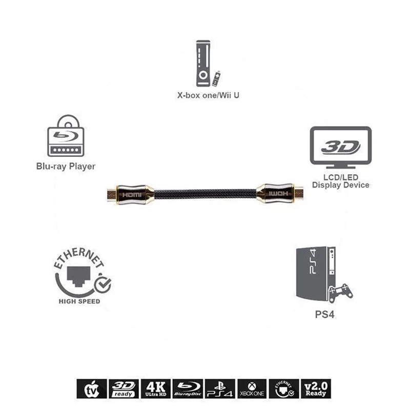 Cadorabo - HQ HDMI Kabel 2.0/1.4a High Speed mi Ethernet, Nylon-Schutz, Ultra HD 4K - 3D Ready ARC 1080p / 2160p mit vergoldeten Anschlüssen
