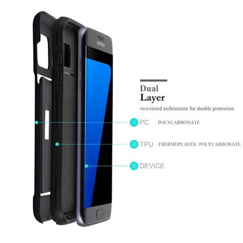 Cadorabo Hülle kompatibel mit Samsung Galaxy S7 EDGE Outdoor Hybrid Hard Case Schutzhülle mit Kartenfach im Heavy Duty Design