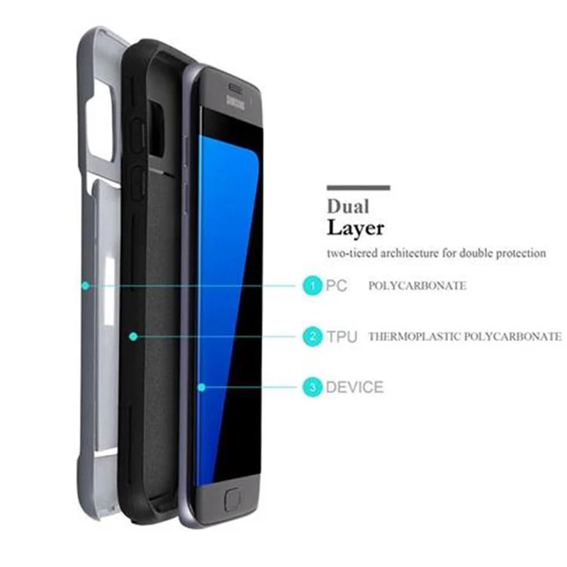 Cadorabo Hülle kompatibel mit Samsung Galaxy S7 EDGE Outdoor Hybrid Hard Case Schutzhülle mit Kartenfach im Heavy Duty Design