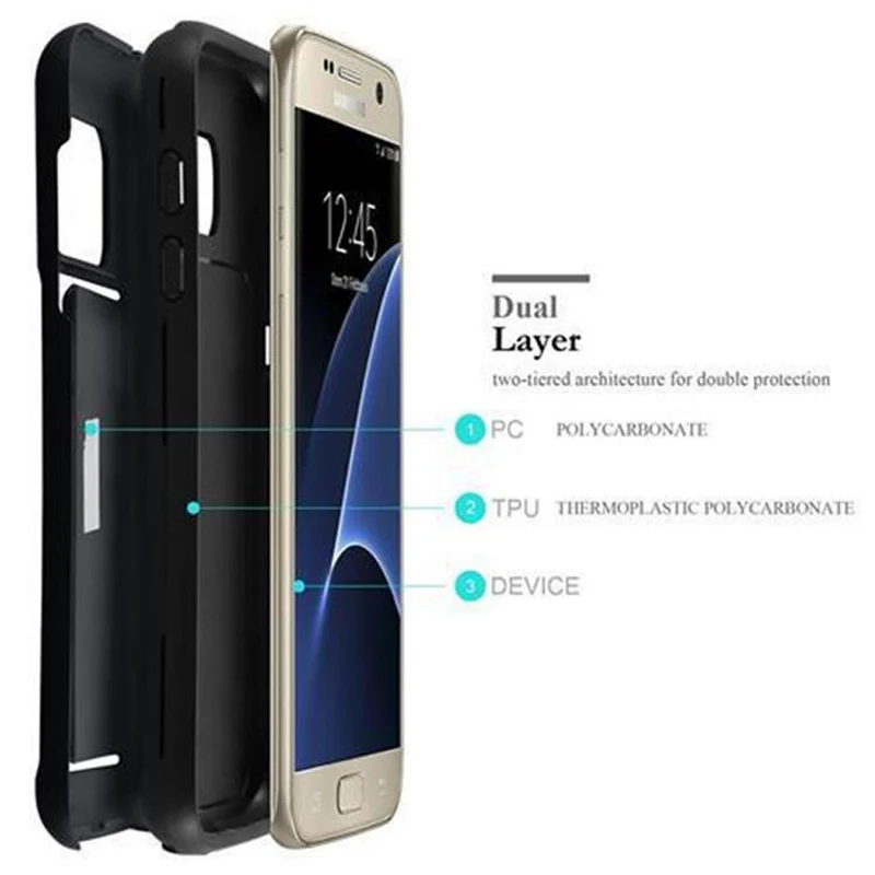 Cadorabo Hülle kompatibel mit Samsung Galaxy S7 Outdoor Hybrid Hard Case Schutzhülle mit Kartenfach im Heavy Duty Design