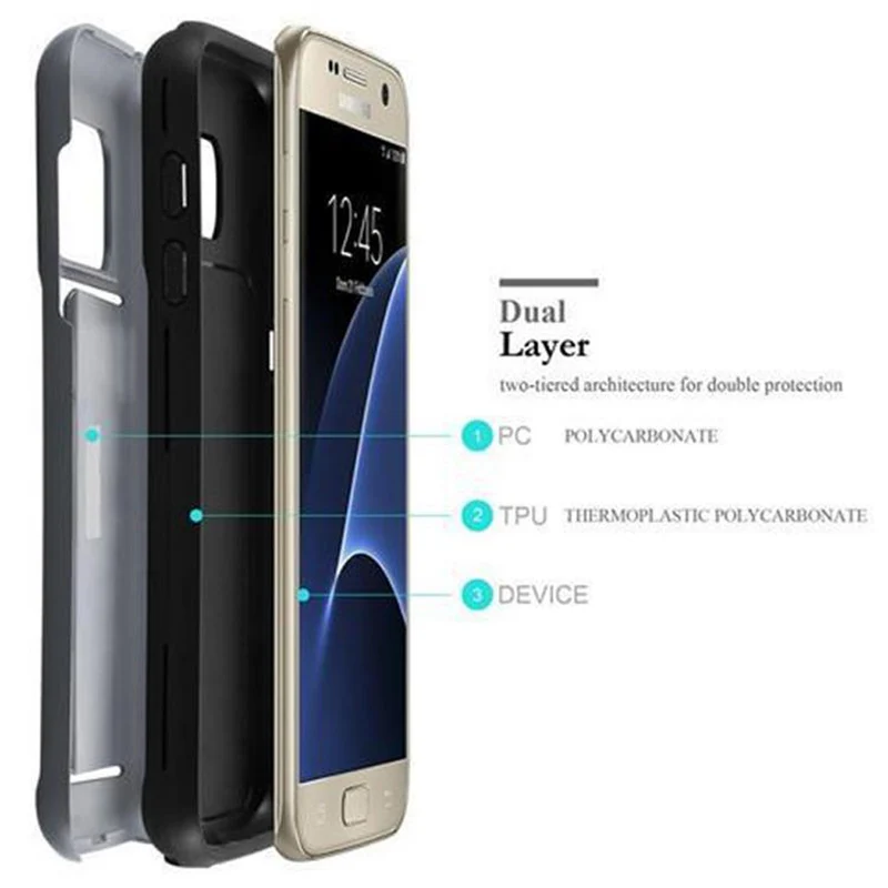 Cadorabo Hülle kompatibel mit Samsung Galaxy S7 Outdoor Hybrid Hard Case Schutzhülle mit Kartenfach im Heavy Duty Design