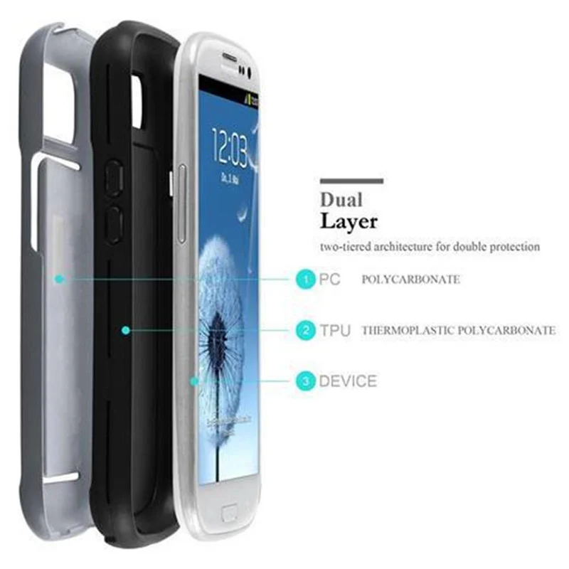 Cadorabo Hülle kompatibel mit Samsung Galaxy S3 / S3 NEO Outdoor Hybrid Hard Case Schutzhülle mit Kartenfach im Heavy Duty Design