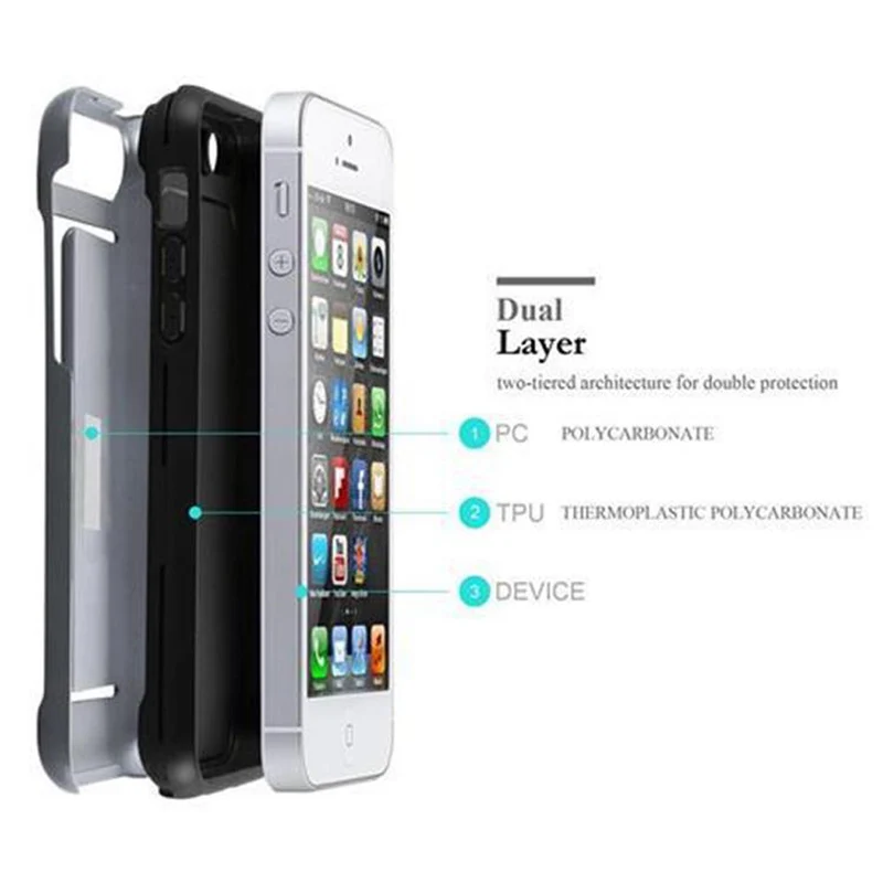 Cadorabo Hülle kompatibel mit Apple iPhone 5 / 5S / SE 2016 Outdoor Hybrid Hard Case Schutzhülle mit Kartenfach im Heavy Duty Design