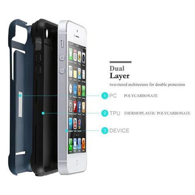 Cadorabo Hülle kompatibel mit Apple iPhone 5 / 5S / SE 2016 Outdoor Hybrid Hard Case Schutzhülle mit Kartenfach im Heavy Duty Design