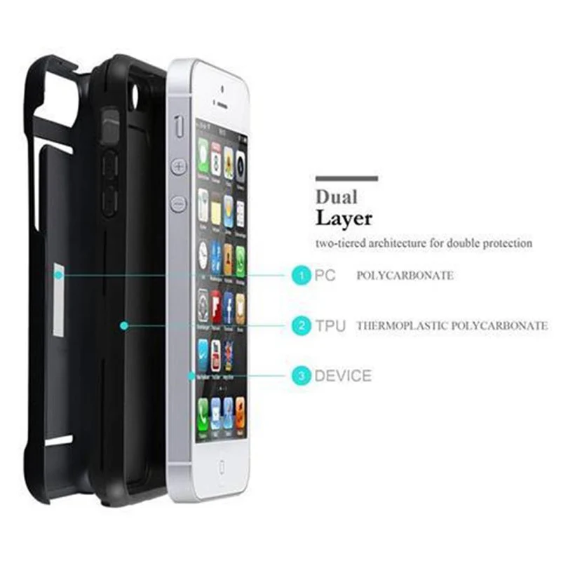 Cadorabo Hülle kompatibel mit Apple iPhone 5 / 5S / SE 2016 Outdoor Hybrid Hard Case Schutzhülle mit Kartenfach im Heavy Duty Design