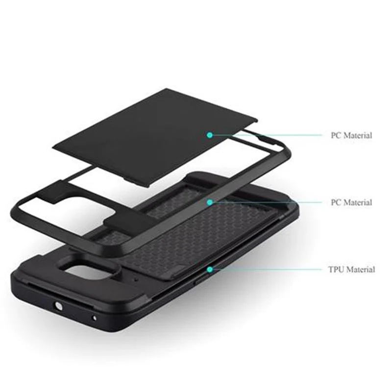 Cadorabo Hülle kompatibel mit Samsung Galaxy S6 EDGE Outdoor Hybrid Hard Case Schutzhülle mit verstecktem Kartenfach