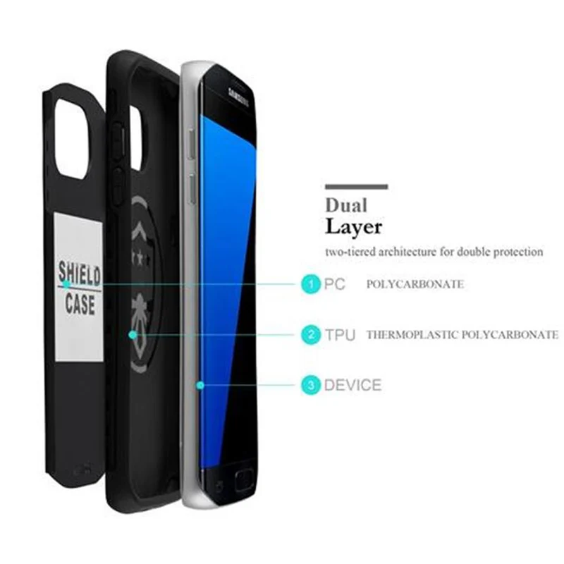 Cadorabo Hülle kompatibel mit Samsung Galaxy S7 EDGE Outdoor Hybrid Hard Case Schutzhülle im Heavy Duty Design