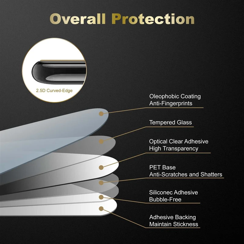 Cadorabo Panzer Folie kompatibel mit Samsung Galaxy S10 5G - Schutzfolie Gehärtetes (Tempered) Display-Schutzglas in 9H Härte mit 3D Touch Kompatibilität