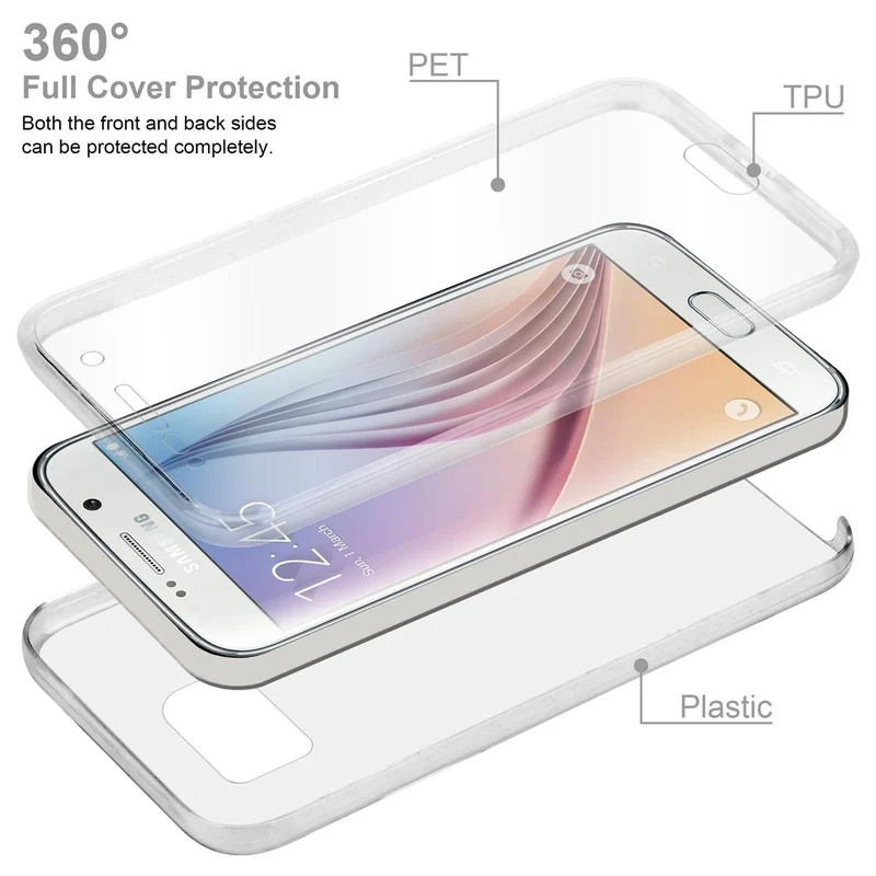 Cadorabo Hülle kompatibel mit Samsung Galaxy S6 360° Full Body Schutzhülle - Front- und Rückenschutz, Rundumschutz mit Displayschutz