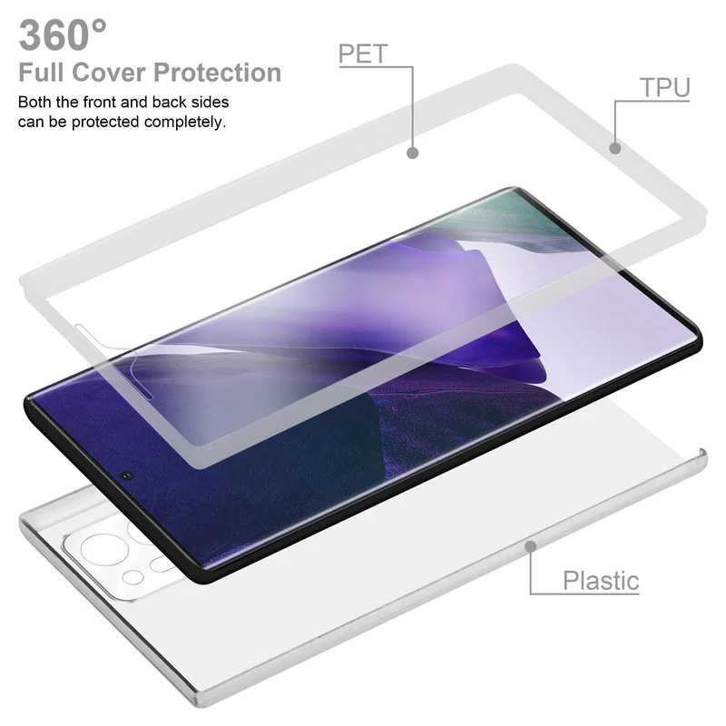 Cadorabo Hülle kompatibel mit Samsung Galaxy NOTE 20 ULTRA 360° Full Body Schutzhülle - Front- und Rückenschutz, Rundumschutz mit Displayschutz