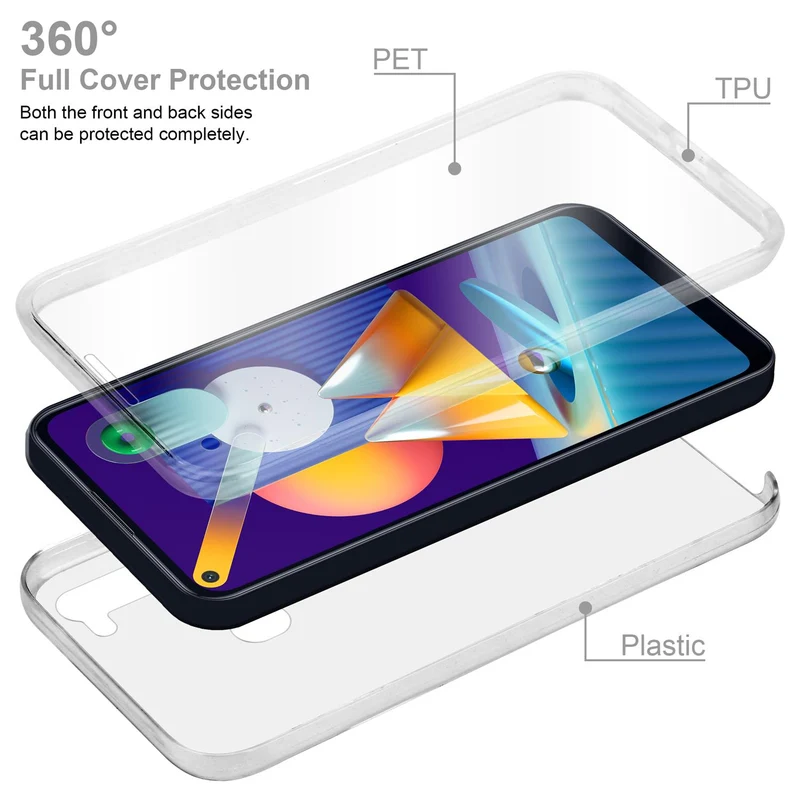 Cadorabo Hülle kompatibel mit Samsung Galaxy A11 / M11 360° Full Body Schutzhülle - Front- und Rückenschutz, Rundumschutz mit Displayschutz