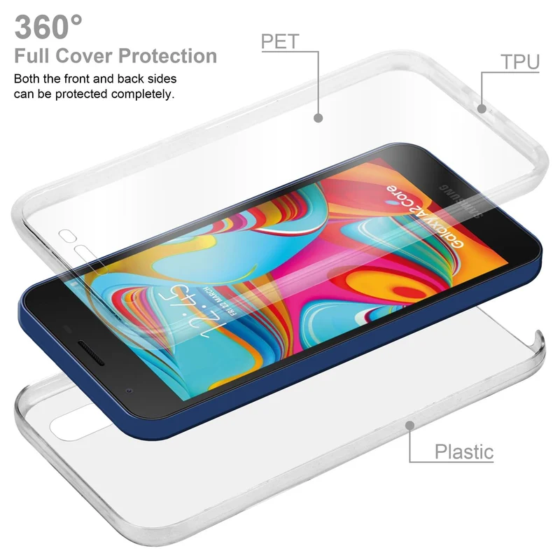 Cadorabo Hülle kompatibel mit Samsung Galaxy A02 CORE 360° Full Body Schutzhülle - Front- und Rückenschutz, Rundumschutz mit Displayschutz