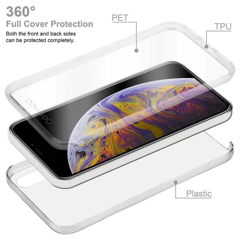 Cadorabo Hülle kompatibel mit Apple iPhone XS MAX 360° Full Body Schutzhülle - Front- und Rückenschutz, Rundumschutz mit Displayschutz